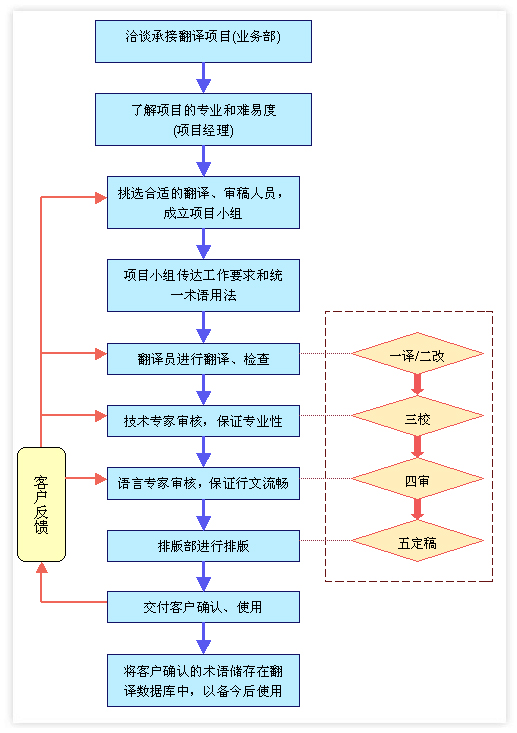 20105110812962.jpg